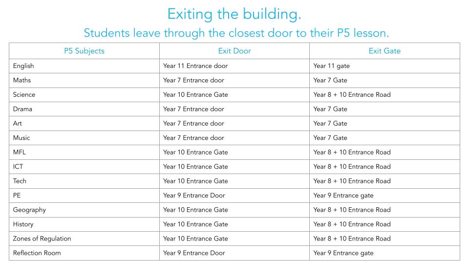 Student exits